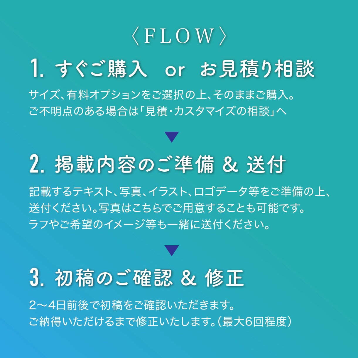 自作では限界…“伝わらないチラシ”をプロが整えます 自己流卒業！見やすく伝わるチラシに イメージ5