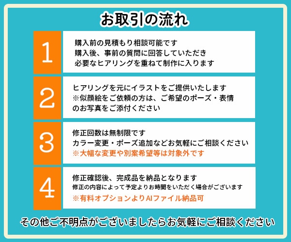 個性的！唯一無二のイラストでブランド力UPします フリー素材を卒業しませんか？記憶に残るイラストを描きます！ イメージ2