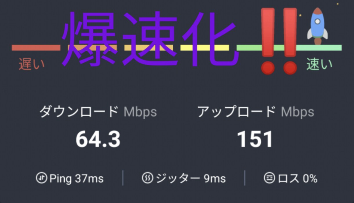 ドコモ光 au光回線をさらに爆速化させます ドコモ光おすすめプロバイダ、ルーターなど詳しく教えます イメージ1