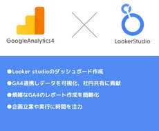 Lookerstudioのダッシュボード作成します GA4と連携してデータを可視化 イメージ1