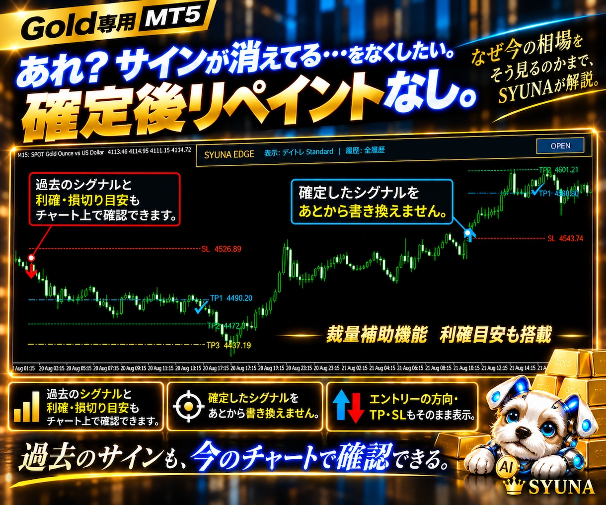 ゴールドの超高性能AIインジをご提供します Goldトレードで頼れる相棒。それがSyunaAIです。 イメージ5