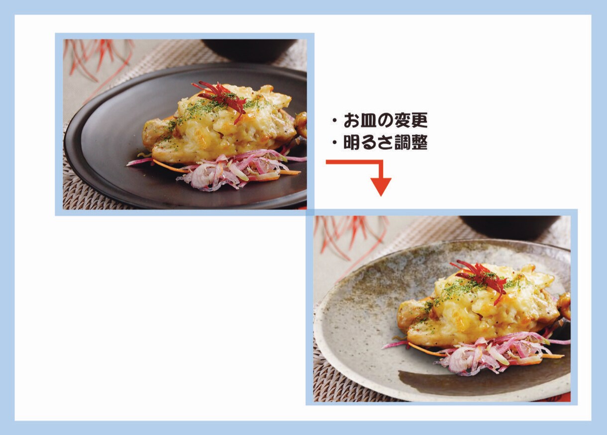 簡単なご依頼であれば即日ご対応致します 【修正はご満足いくまで無料にて承ります】 イメージ6