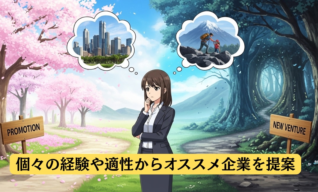 転職に悩むITキャリアアップの相談にのります 大手代理店や外資への特別ルートも。納得の転職を導きます。 イメージ2