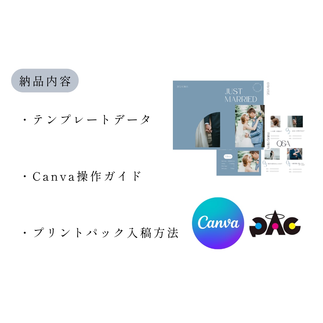 お洒落なプロフィールブックテンプレお渡しします 操作資料付！雑誌風のプロフィールブックCanvaテンプレート イメージ3