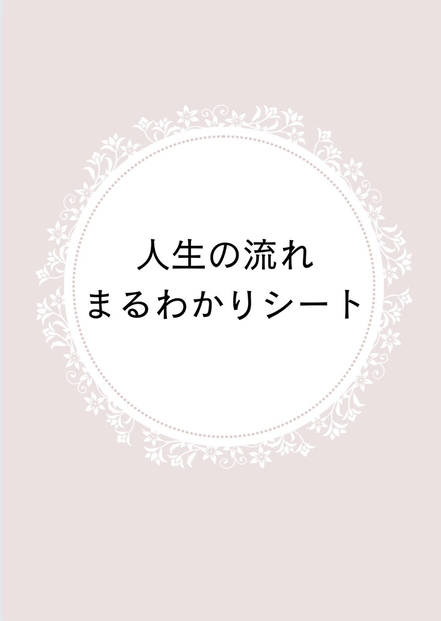 あなたの人生の流れをお伝えします 未来のエネルギーを知って、心の準備をしましょう☘️ イメージ8