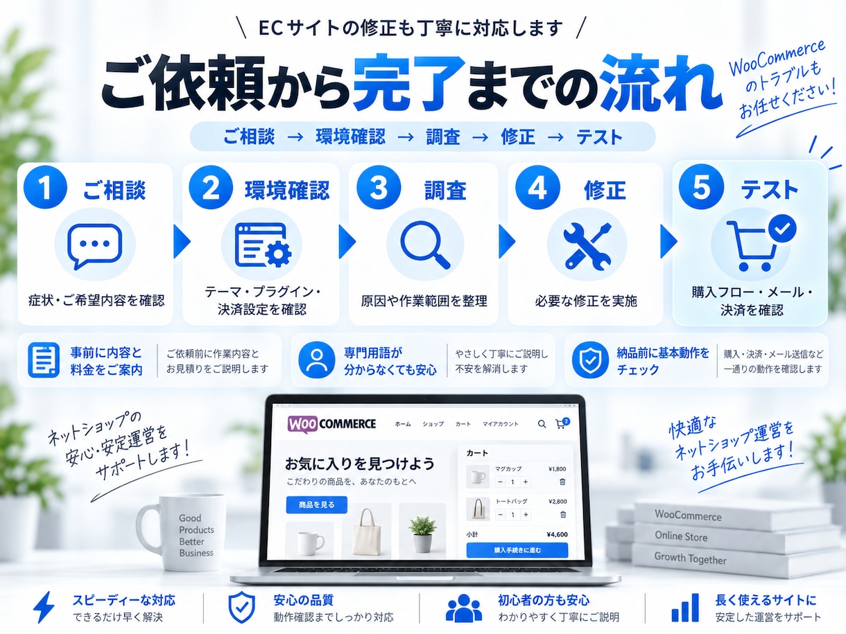 WooCommerceの不具合を修正します 決済・カート・送料・会員機能までまとめて対応 イメージ4