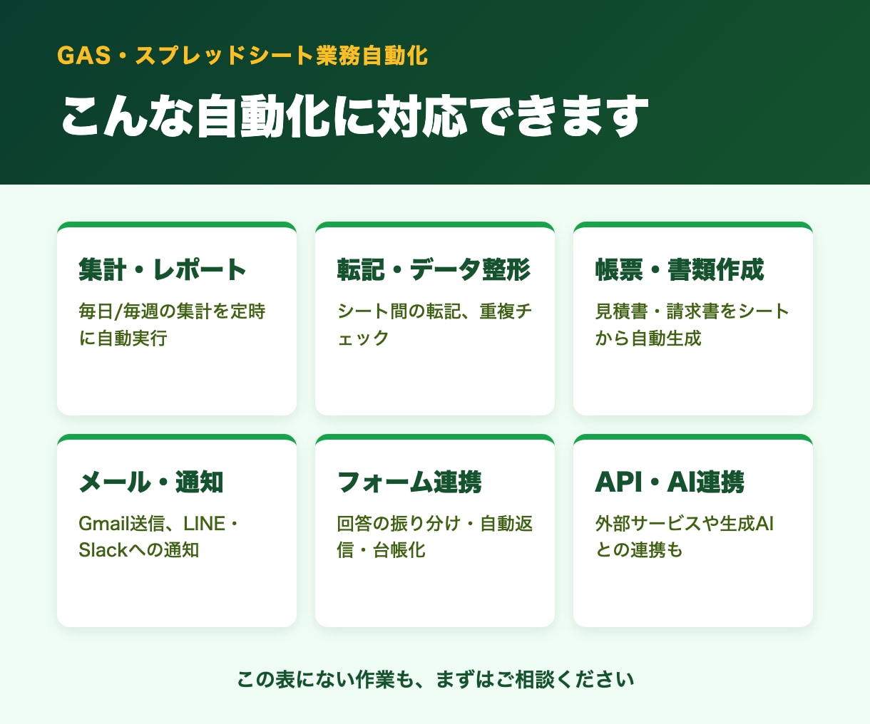 現役エンジニアがGASで業務を自動化します 毎日の手作業をボタン1つに。相談だけでもお気軽にどうぞ イメージ4