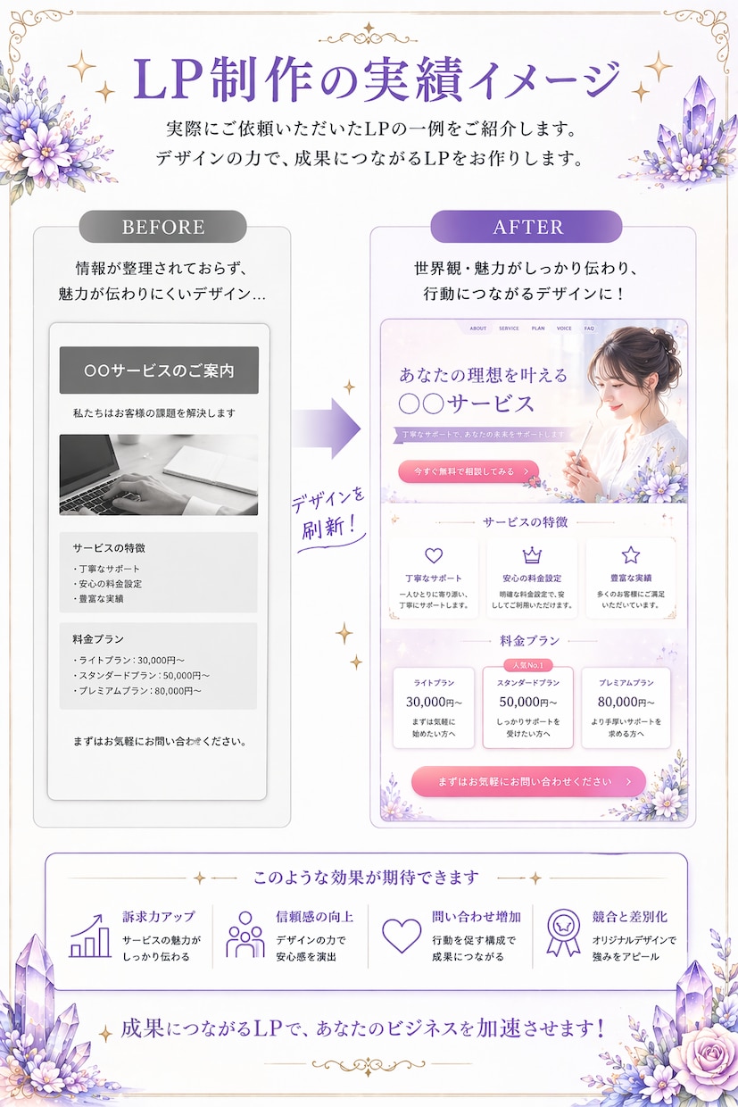 占い師向け集客LP制作します 予約につながる占いLPを制作します イメージ6