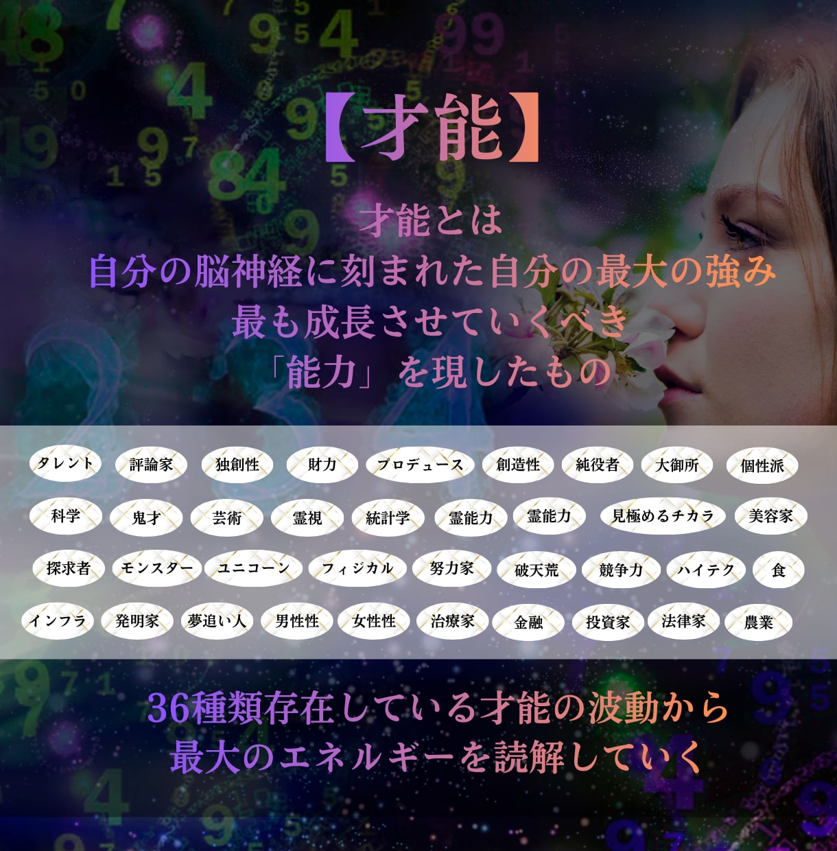 人生のトリセツが分かる波動鑑定を行います 【仕事・恋愛・運氣】波動を知れば全てが分かる イメージ6