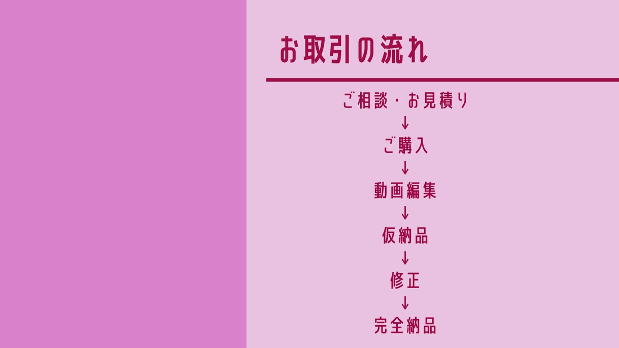 動画編集承ります YouTube/ショート動画/PR動画作成します イメージ2