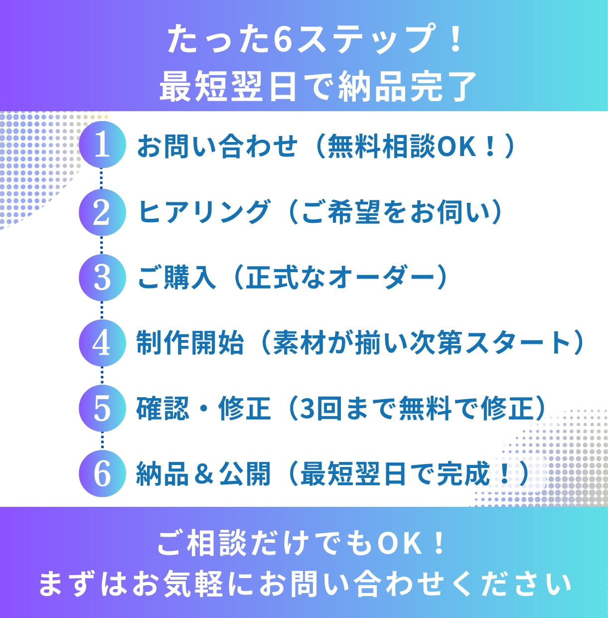 最短翌日！急ぎで信頼感あるホームページを制作します コストを抑えて、すぐに公開できるホームページをお届けします！ イメージ2