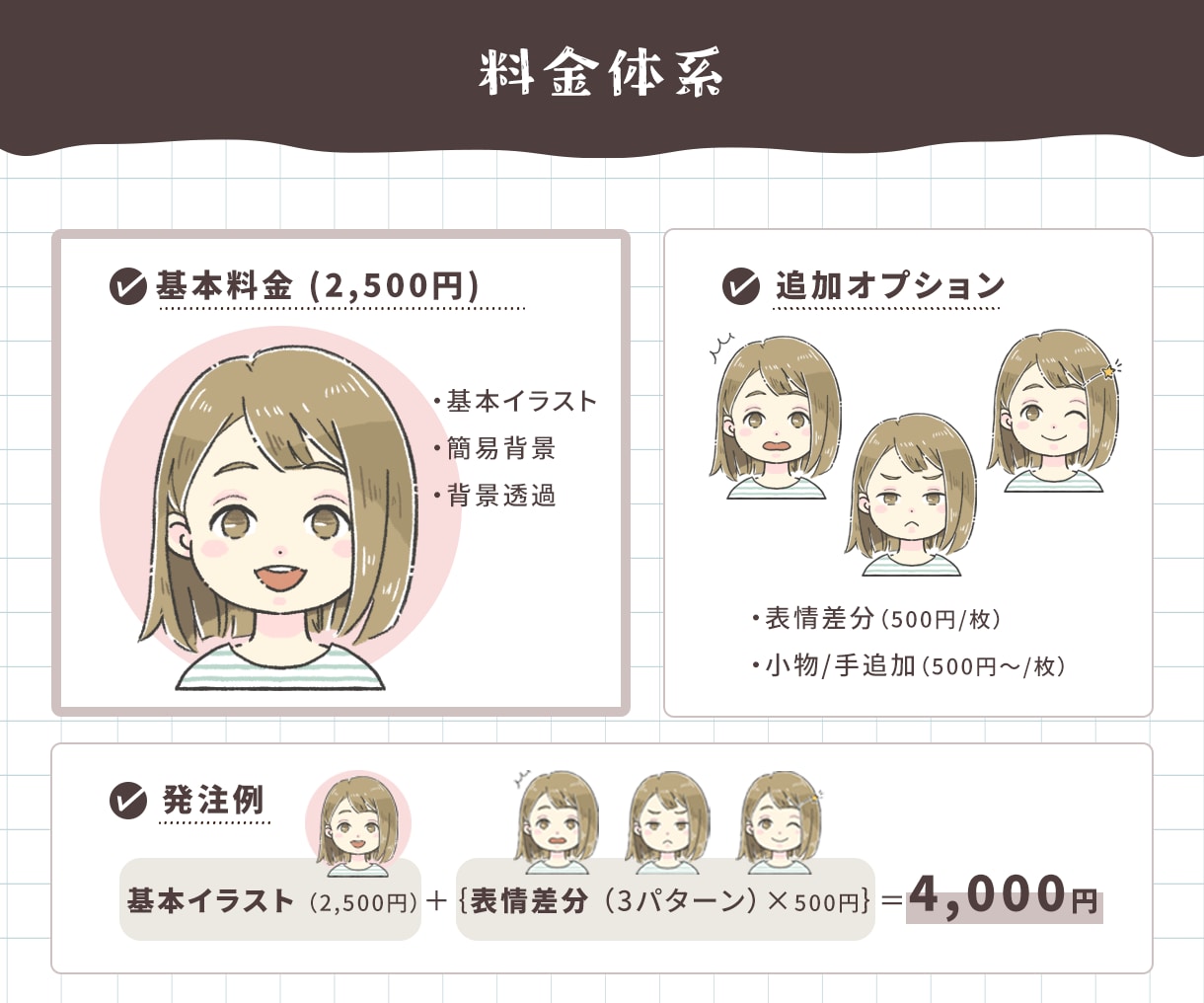 ほんわか親しみやすいSNS・ブログアイコン描きます 【商用OK】オーダーメイドの似顔絵で印象UP・世界観作り！ イメージ5