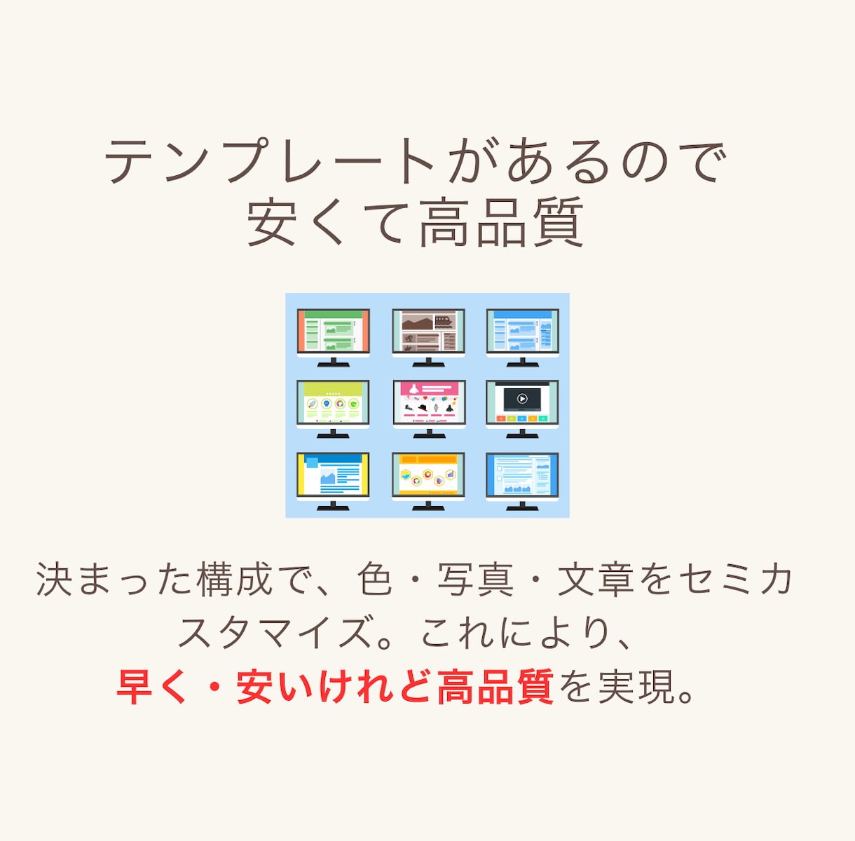 初めてでも安心！ヒアリング重視でHP制作します 信頼の証に◎　融資・補助金・広告に◎　はじめてのHP制作に◎ イメージ5