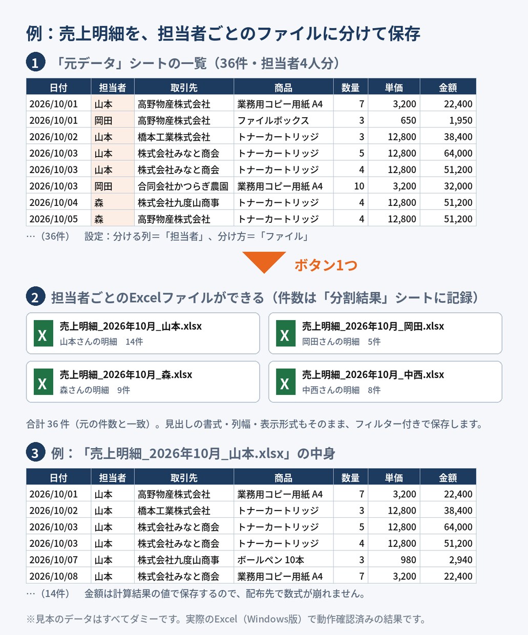 経理・総務の実務者がExcel作業を自動化します 請求書作成や集計・転記を、ボタン1つで終わらせます イメージ5