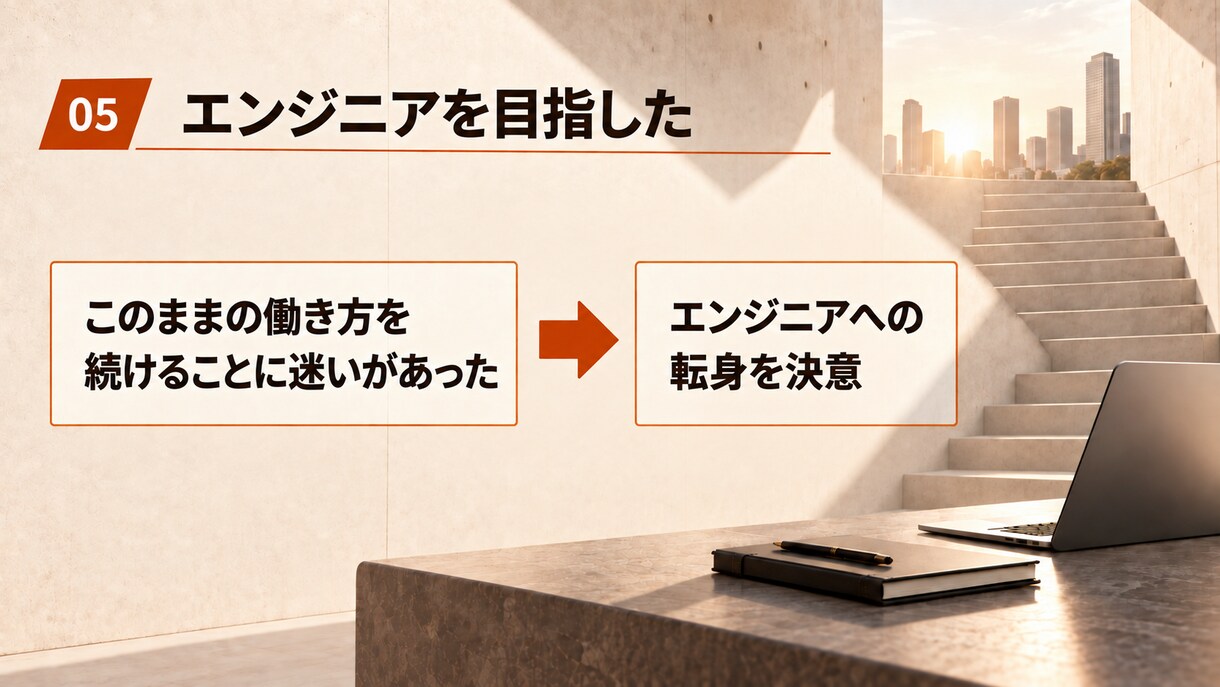 未経験からのJava学習・独立を支援します 未経験から独立した目線で伴走します イメージ5