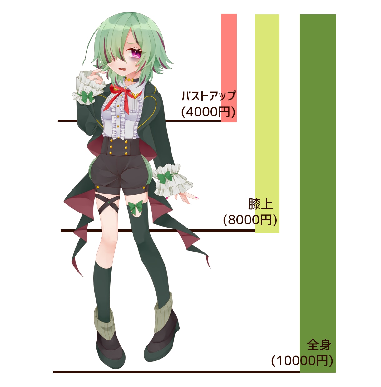 立ち絵イラスト制作します TRPGや動画、資料などに使用可能！ イメージ2