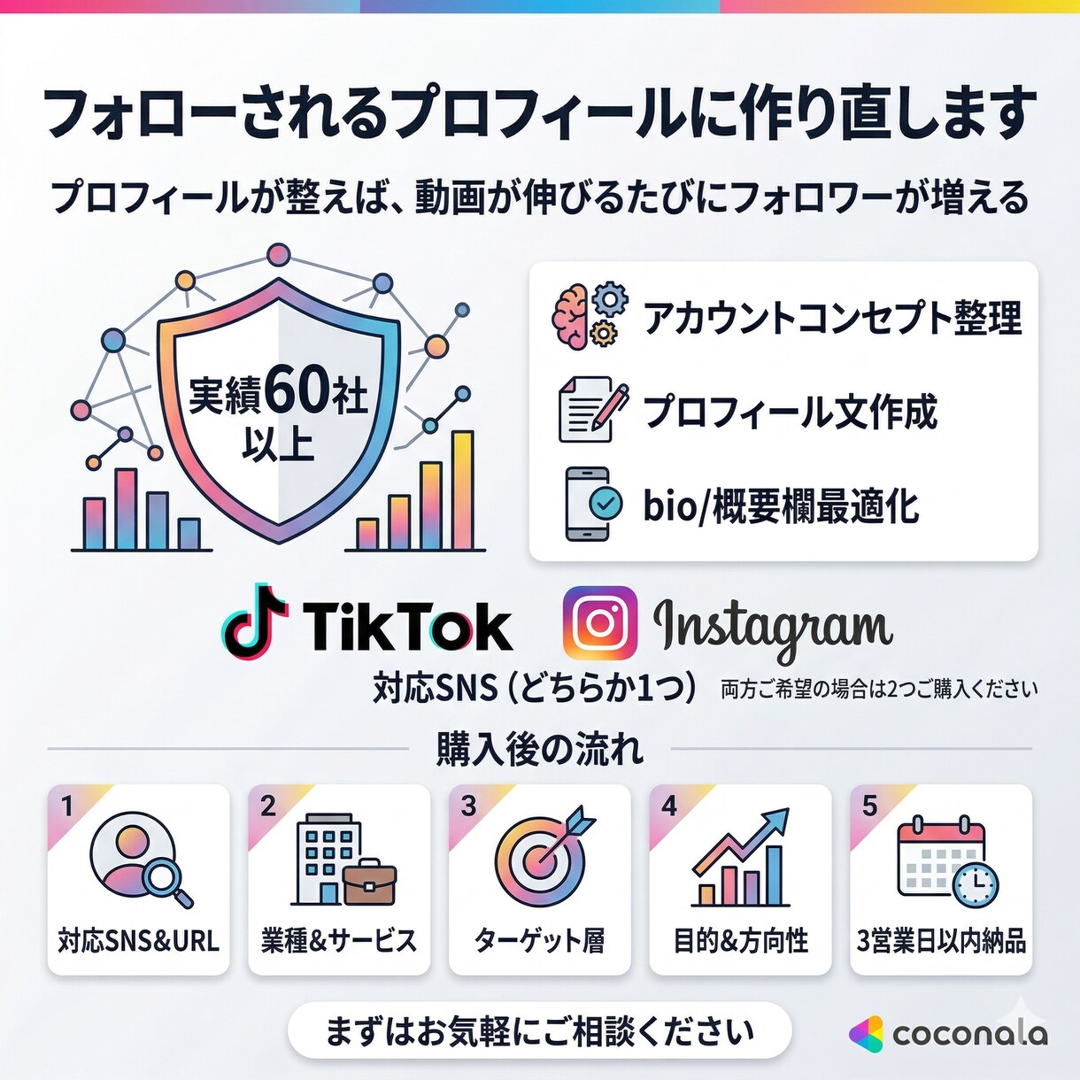 フォローされるプロフィールに作り直します プロフィールが整えば、動画が伸びるたびにフォロワーが増える イメージ1