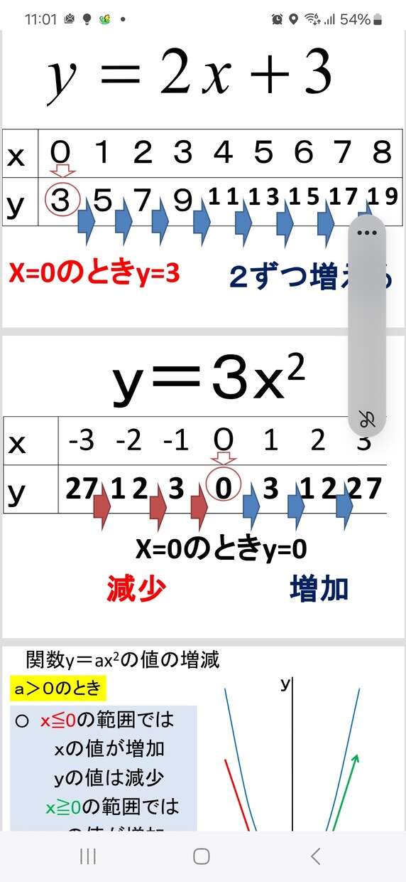 中学数学の解説PowerPointを作成します スライドを見て、苦手克服に役立てよう イメージ1