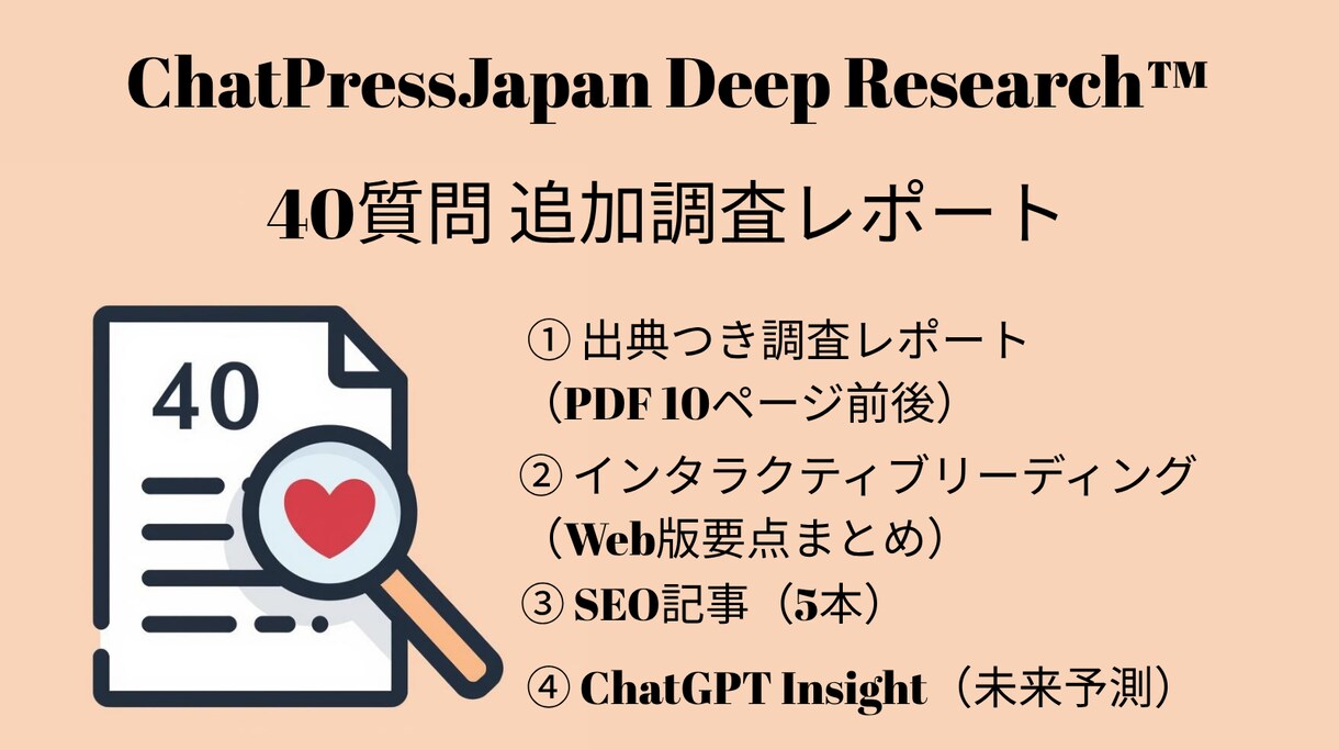 40質問 追加調査｜ 調査レポート作成します Deep Researchが国内外から自動収集します。 イメージ1
