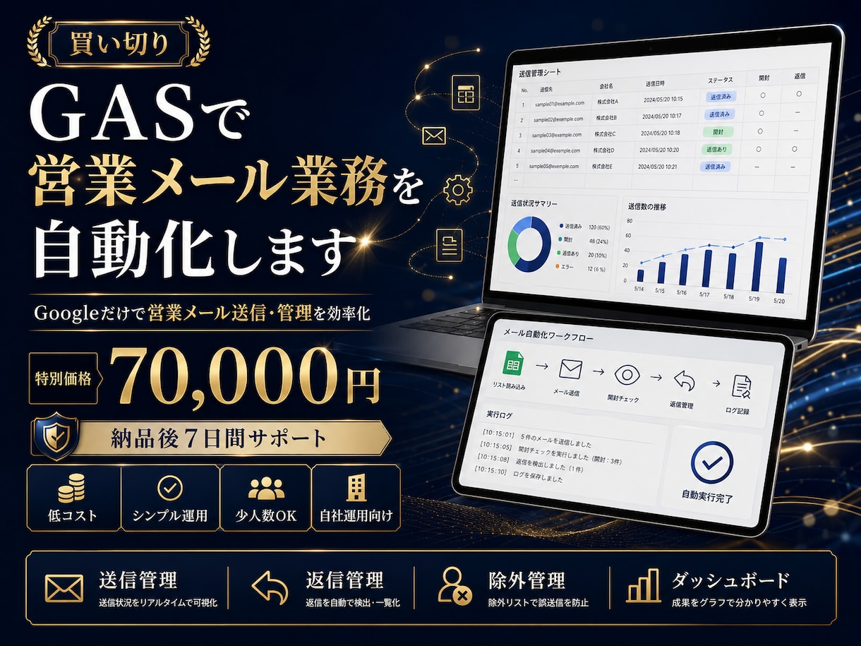 GASで営業メール業務を自動化します Googleだけで営業メール送信・管理を効率化 イメージ1