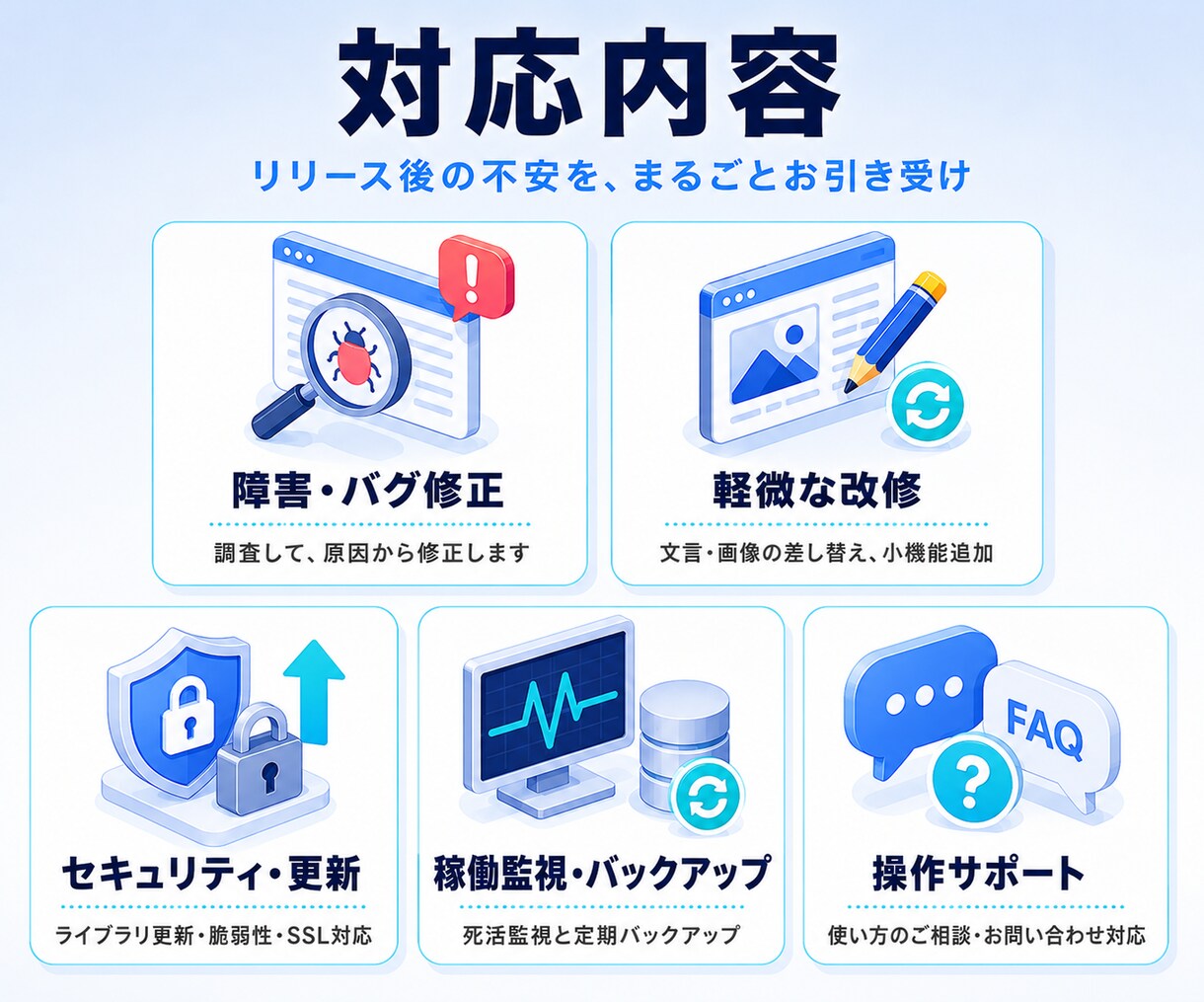 当方開発システムの修正・全面的なサポートを行います 開発者が直接対応！作って終わらない、安心のアプリ運用・保守 イメージ3