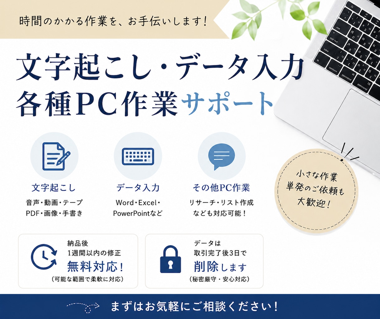 文字起こし(テープ起こし)をお引き受けいたします 返信・お見積り迅速対応◎ 平日はスピード納品可能です！ イメージ1