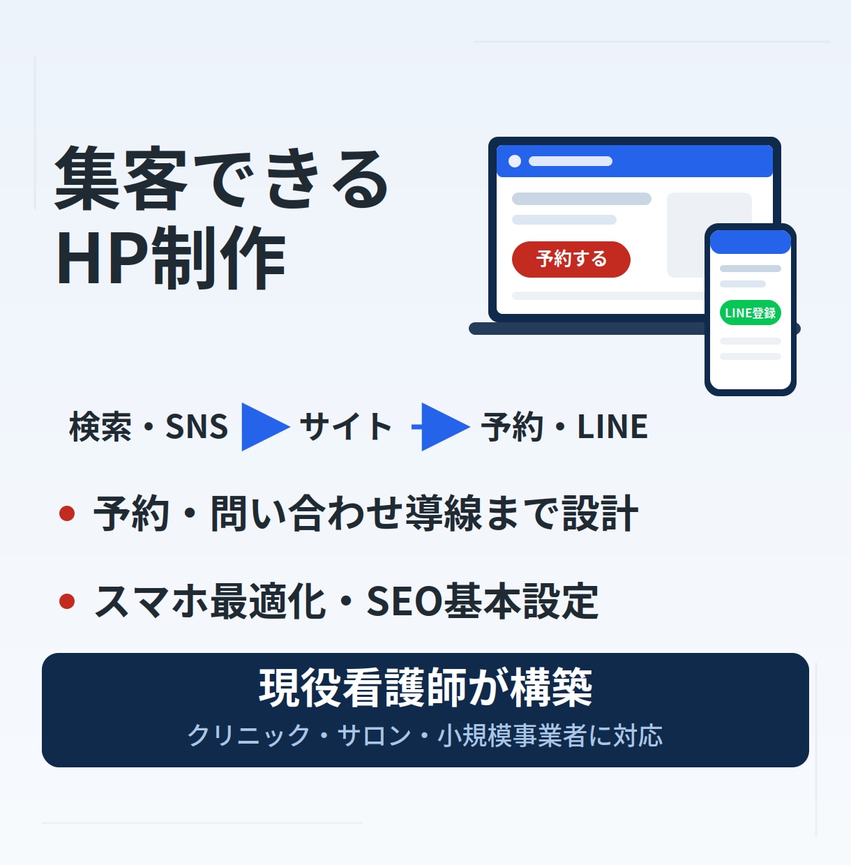 集客につながるホームページ・LPを制作します 見た目だけで終わらせない。予約・問い合わせが入る導線まで設計 イメージ1