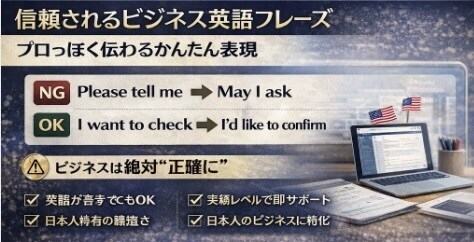 外国人対応・海外展開を月額でサポートします 言語・文化・ビジネスの“ズレ”をすべて埋めます。 イメージ2