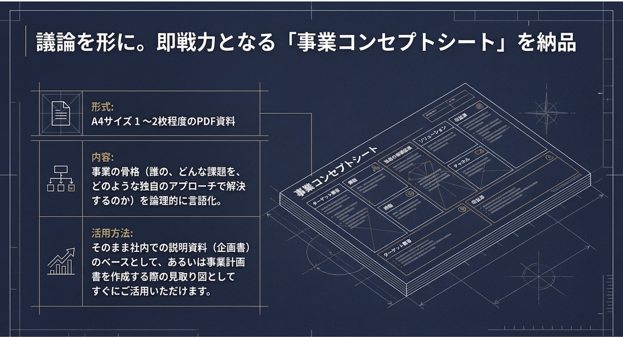 新規事業の壁打ち！AIと一緒に企画の骨子を作ります HCD専門家×生成AIで、60分後に話せる企画が残る イメージ8