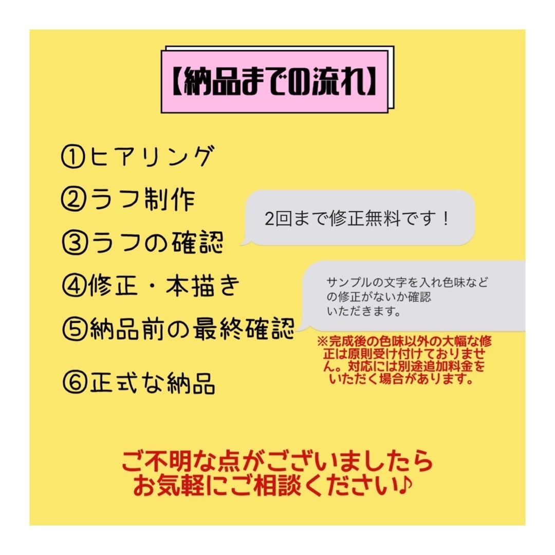 釣り魚ステッカー発送OKリアルより似顔絵作成します ステッカー発送可能！JPGかPNGデータ納品します イメージ2