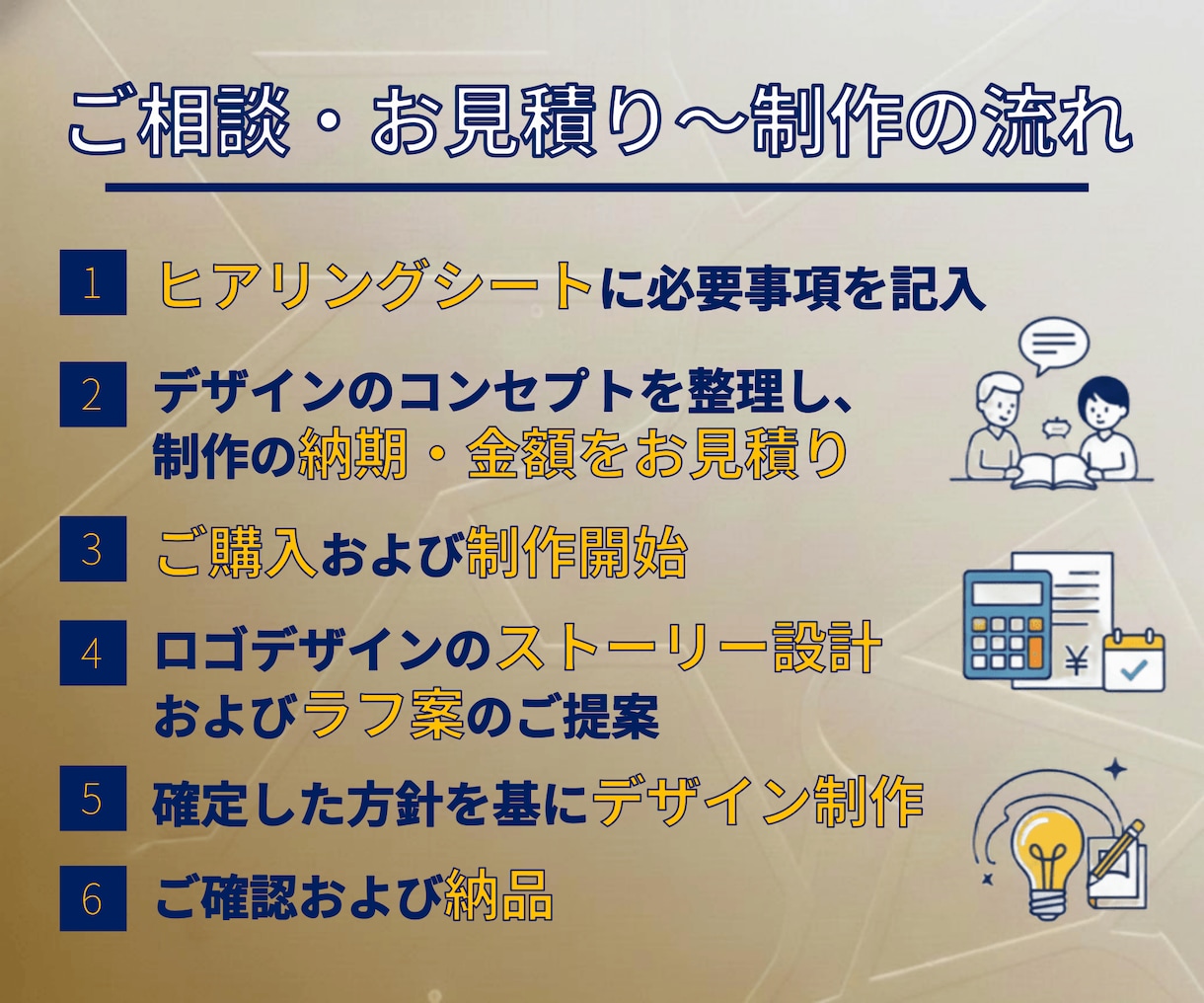 新規の方は今だけ20%割引｜魅力的なロゴ制作します ストーリー設計｜デザイン初稿お受け入れ前までキャンセル可 イメージ5