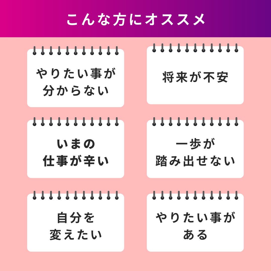 コーチングでやりたいこと探しのお手伝いをします 何がしたいか分からない、将来の不安を一緒になくしましょう！ イメージ2