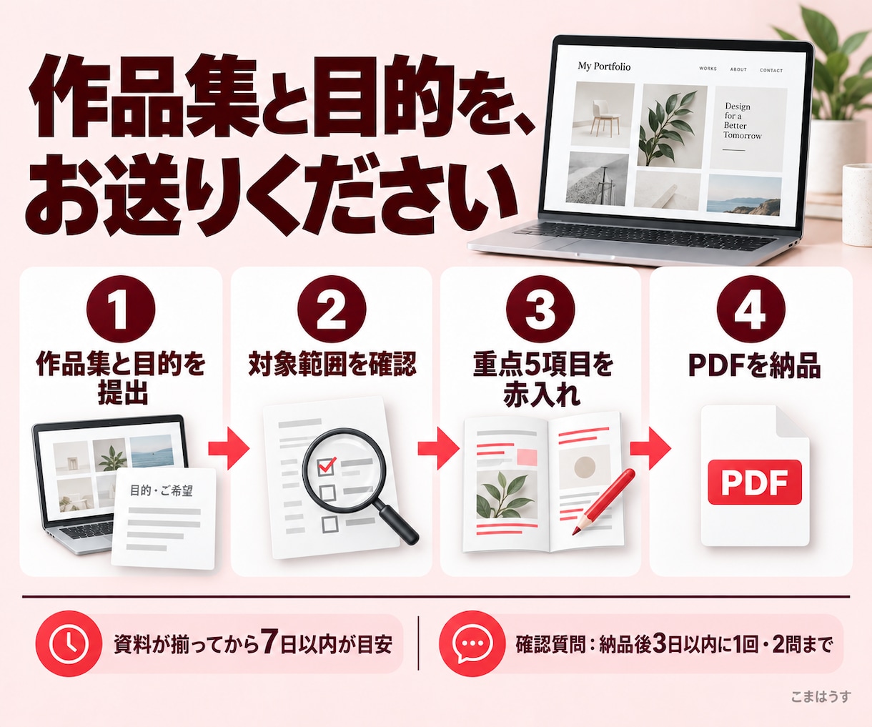 ポートフォリオをPDFで赤入れ添削します 掲載順と説明文の直し方を、後から見返せる診断に イメージ6