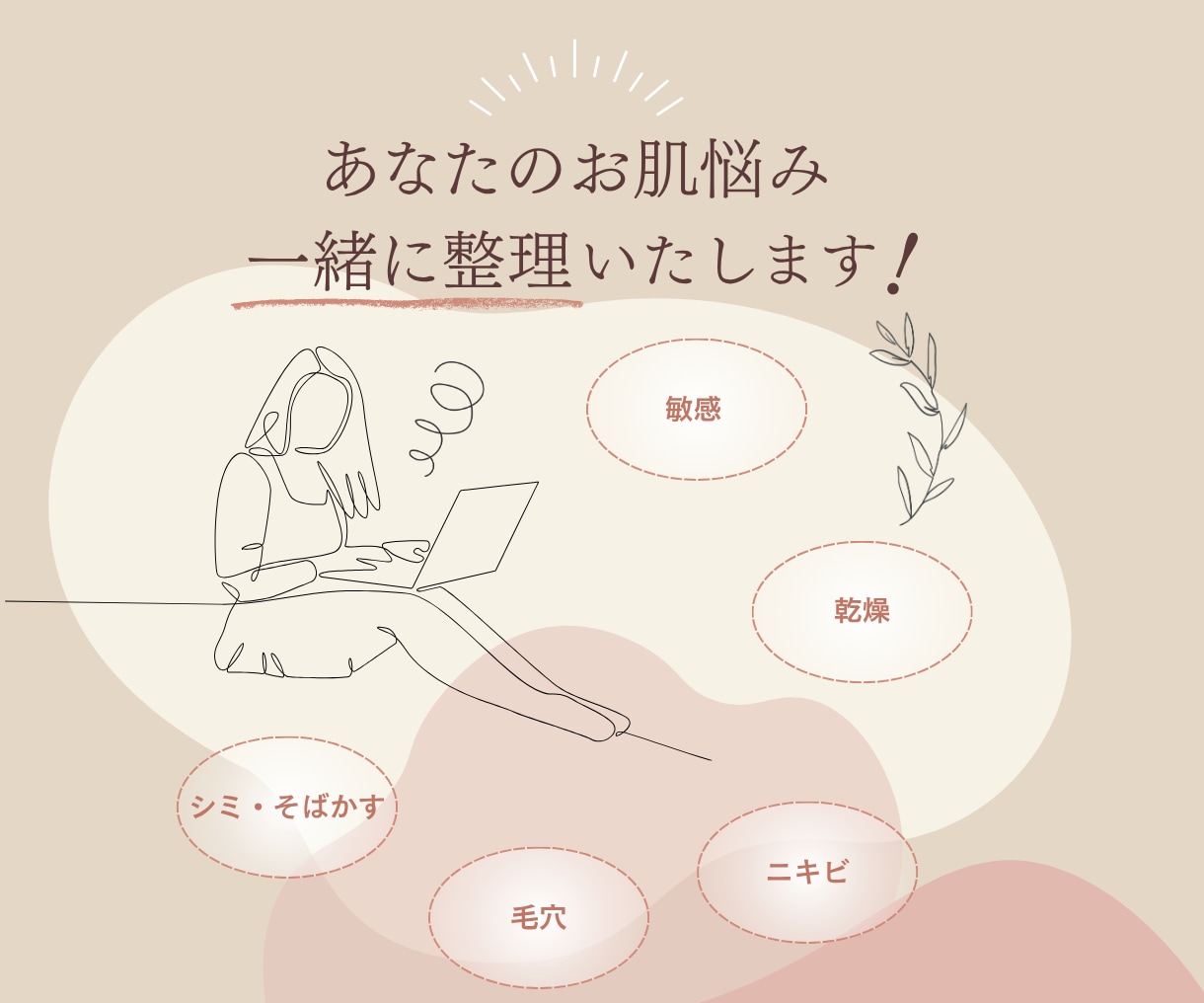 肌悩みをチャットで相談できます 「何をしたらいい？」を一緒に整理します イメージ1