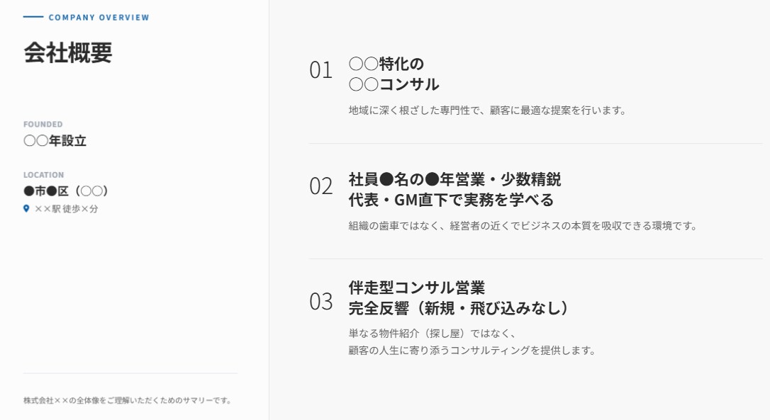 ＰｏｗｅｒＰｏｉｎｔ資料作成いたします どんな資料も目的に応じて見やすく作成します！◆会社説明資料◆ イメージ2