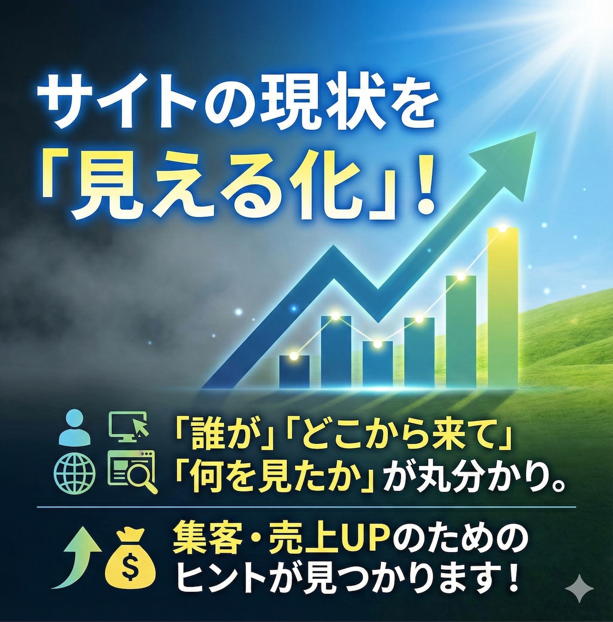 お客様が見える化へ！WPの計測ツール導入します 「誰が・どこから・何を見た？」が丸分かり！面倒な設定不要です イメージ3