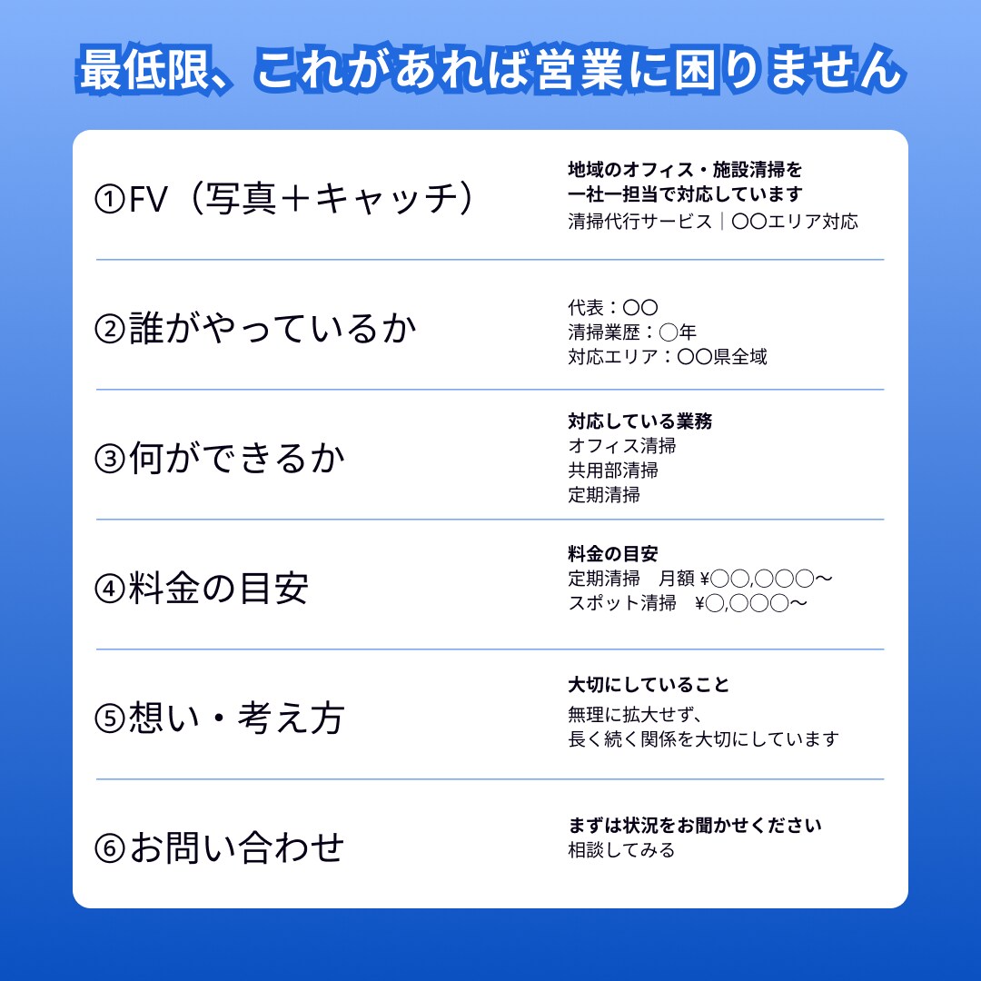 開業1〜3年目向け｜WEB相談で状況整理します HPや集客が必要か、今の状況を整理します イメージ4