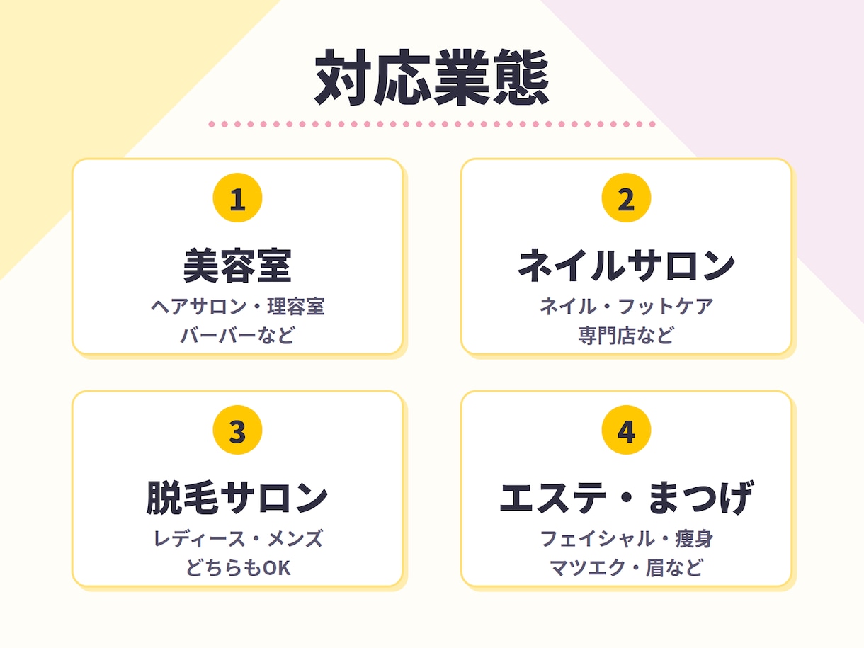 美容室・ネイル・脱毛サロンの営業リスト作ります 広告代理店出身が業態・エリア・規模で絞って正確にリスト化！ イメージ5