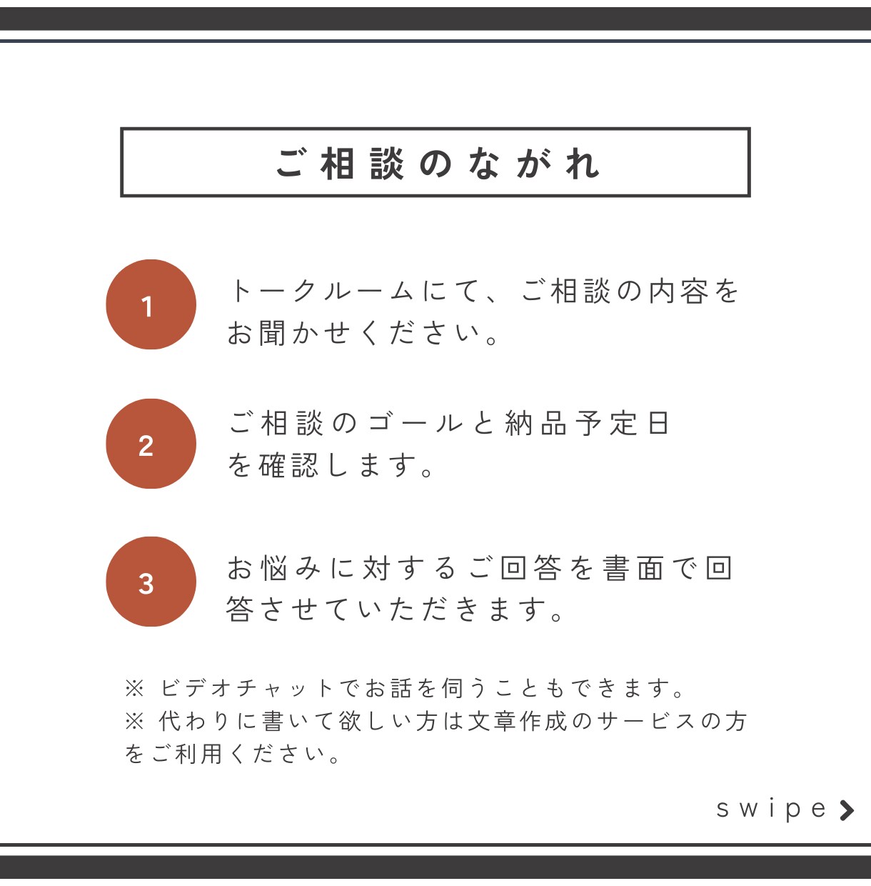 文章を書く仕事をうまく進めたい人の相談にのります 上司や客先に出す前にこっそり相談してください イメージ4