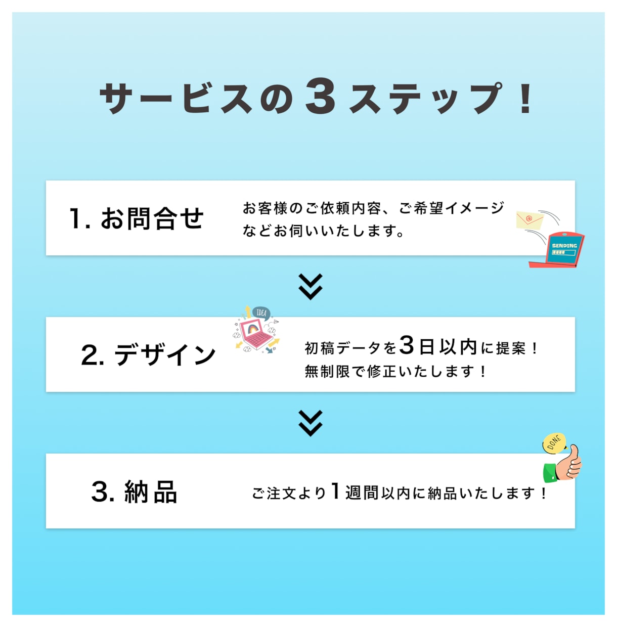 パッと目に惹くWeb画像制作します バナー/ヘッダー/SNS画像制作 イメージ2