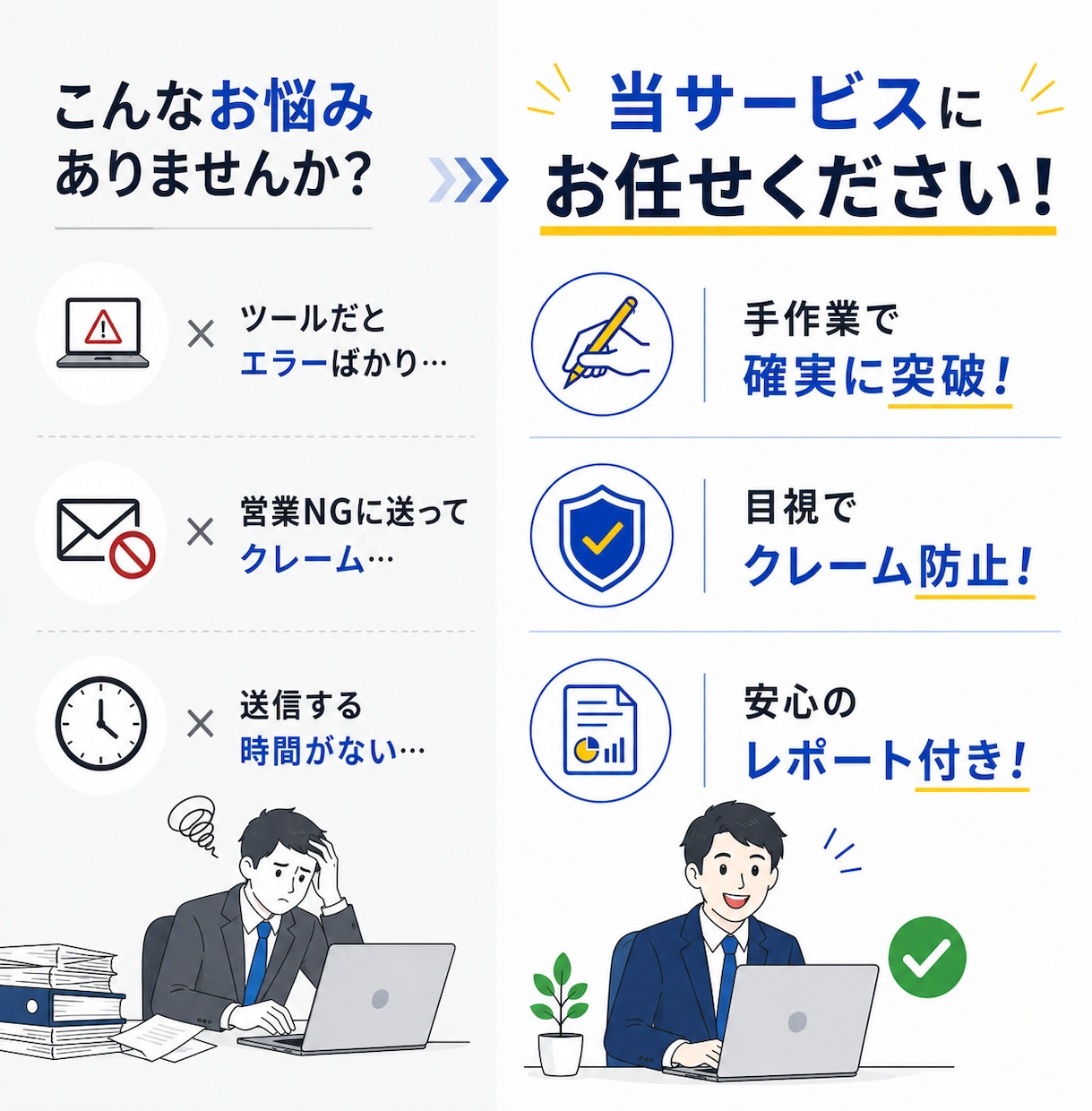 1件8円！丁寧にお問い合わせフォーム送信代行します 手作業送信で安全＆確実！送信不可の場合は理由まで記載します イメージ2