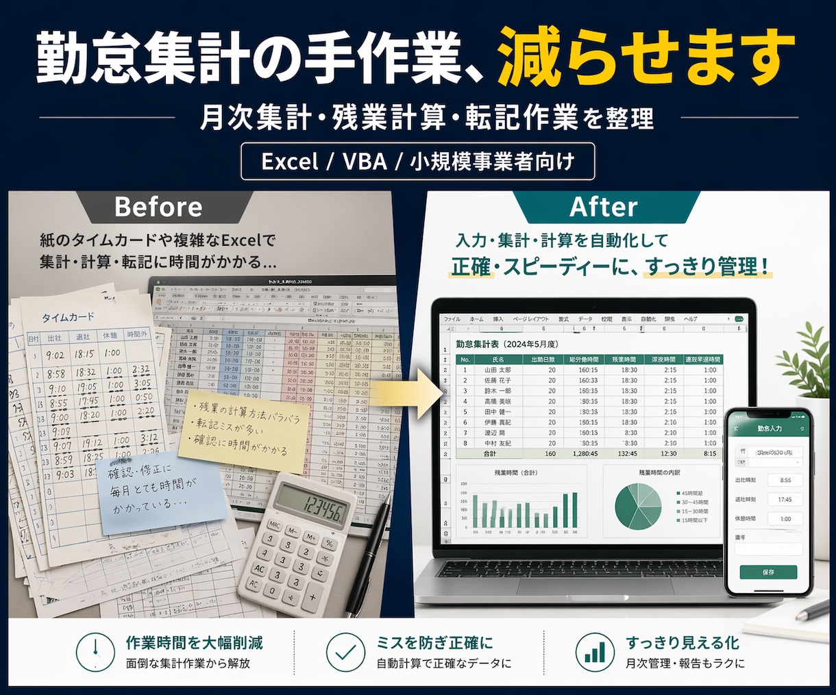 勤怠集計の手作業を減らします 毎月の集計・確認・修正をまとめて解決 イメージ1