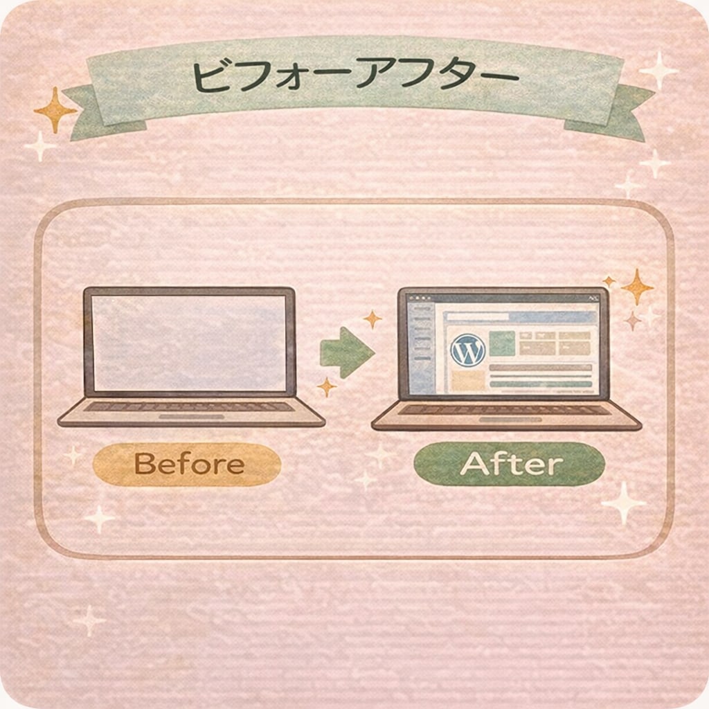 WordPress導入・初期設定代行します エックスサーバー対応｜すぐ使える状態まで設定 イメージ5