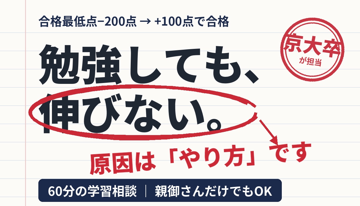 元偏差値50台→京大｜伸びない原因を特定しますます 原因は能力ではなく勉強のやり方。60分で詰まりを整理します イメージ1