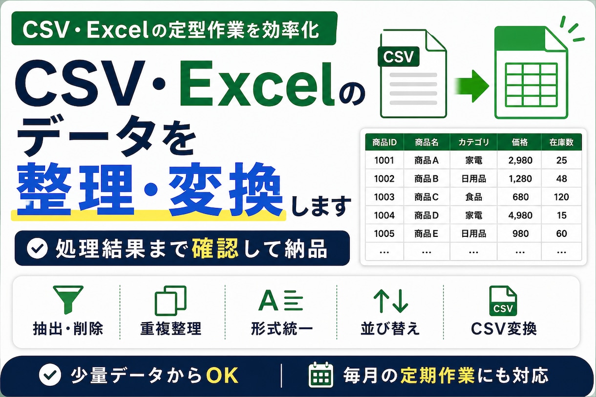 CSV・Excelデータを整理・変換します 大量データも処理結果まで確認して納品 イメージ1
