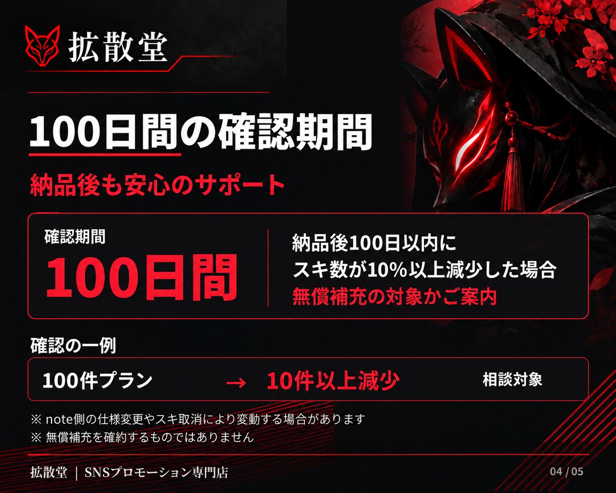 noteの記事♡・いいねを100以上増やします note｜安い｜振分け対応◎｜50～1000｜保証100日間 イメージ4