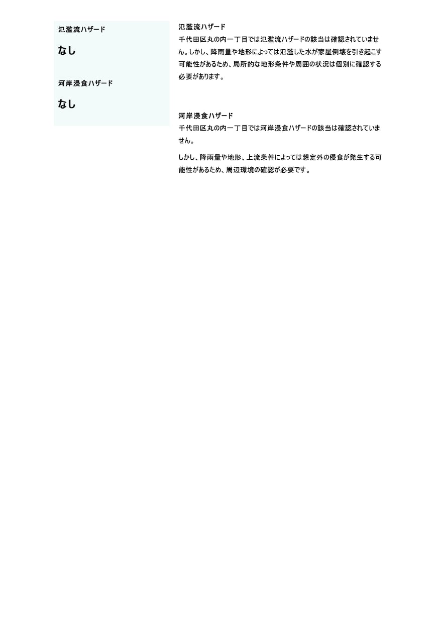 住宅購入後に後悔しない土地診断ます 建て替えはできても、土地は変えられない。購入前の土地診断を イメージ5