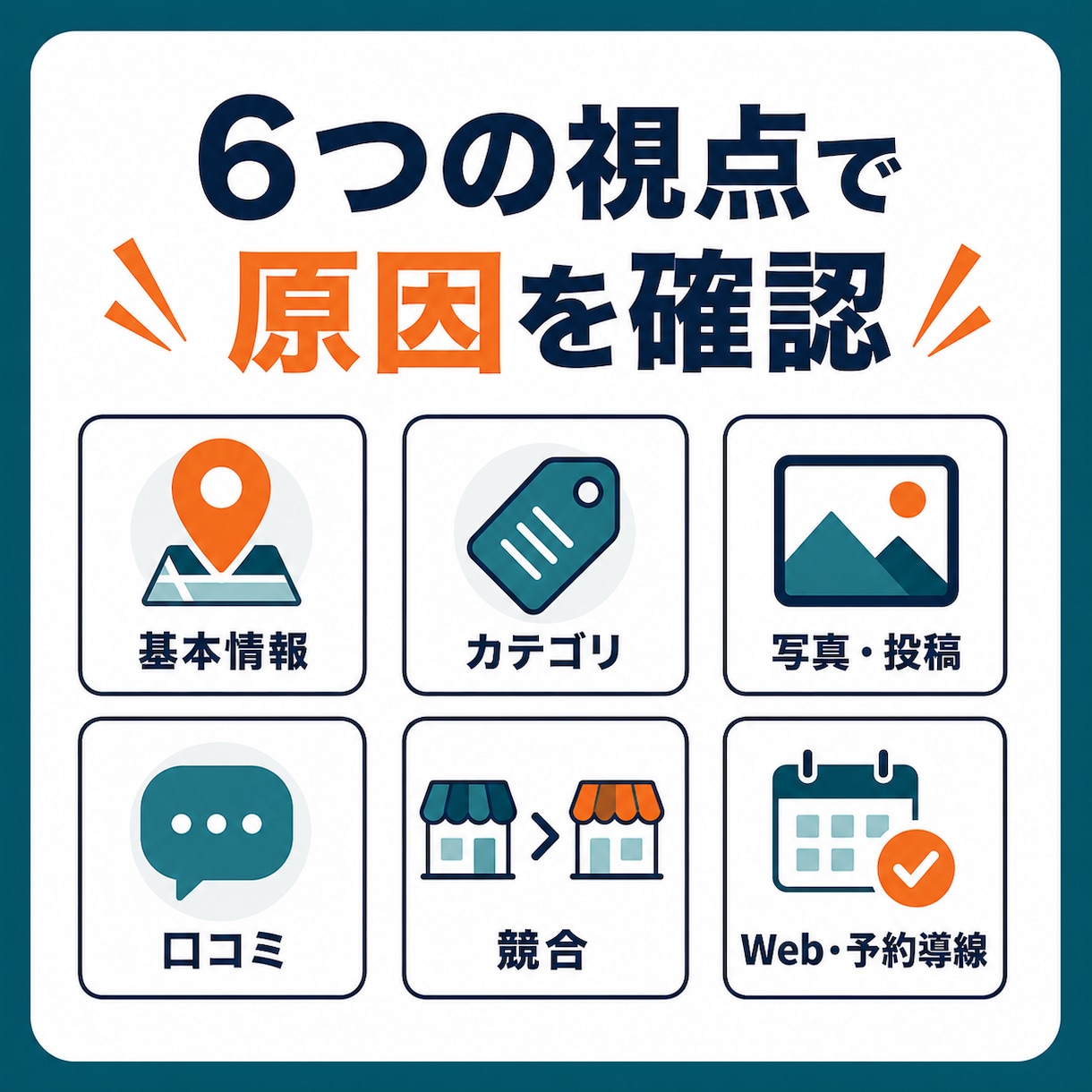 Googleマップ集客の弱点を診断します 競合3店舗と比較して改善の優先順位を提案 イメージ3