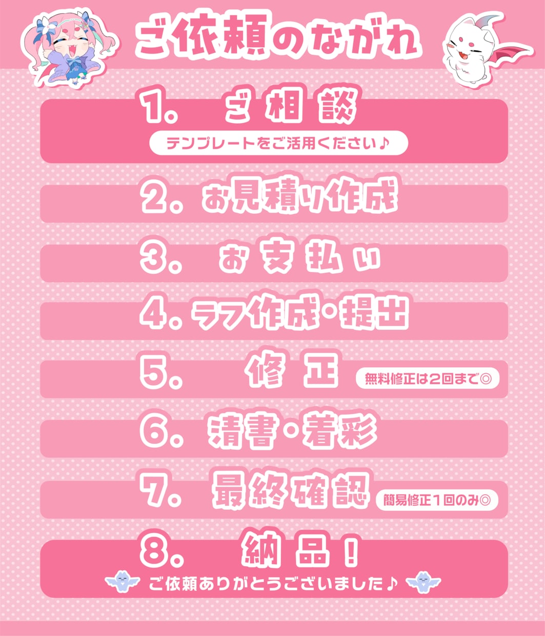 ぷにぷに可愛いミニキャラお描きします 配信用、イベント、グッズ、SNSアイコン等、商用利用○ イメージ4