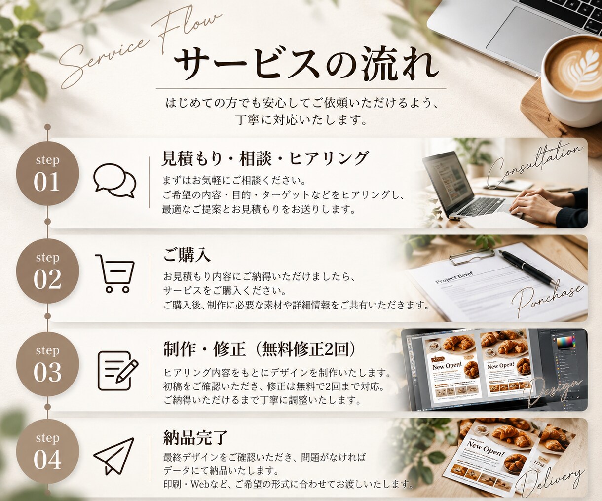 住宅・不動産向けの集客チラシを作成します 反響が変わるチラシを高品質で設計 イメージ2